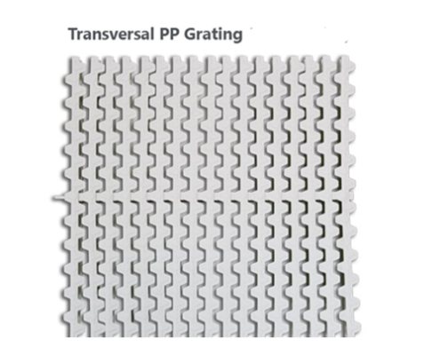 transversal pp grating