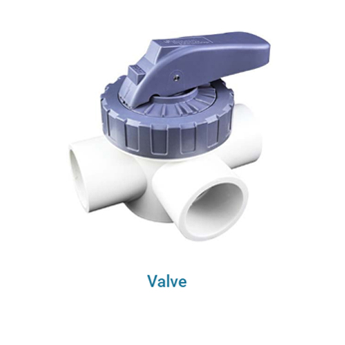 valve